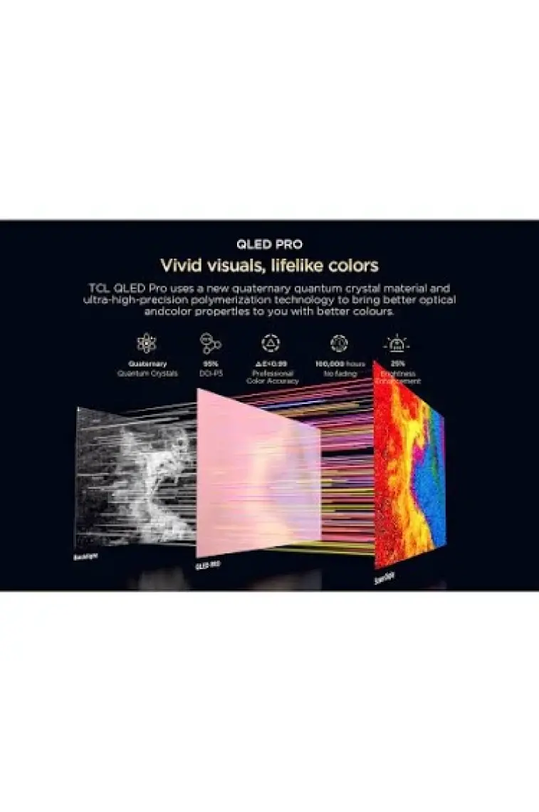 TCL 65T7BG 65" 165 Ekran Dahili Uydu Alıcılı 4K Ultra HD Smart QLED TV