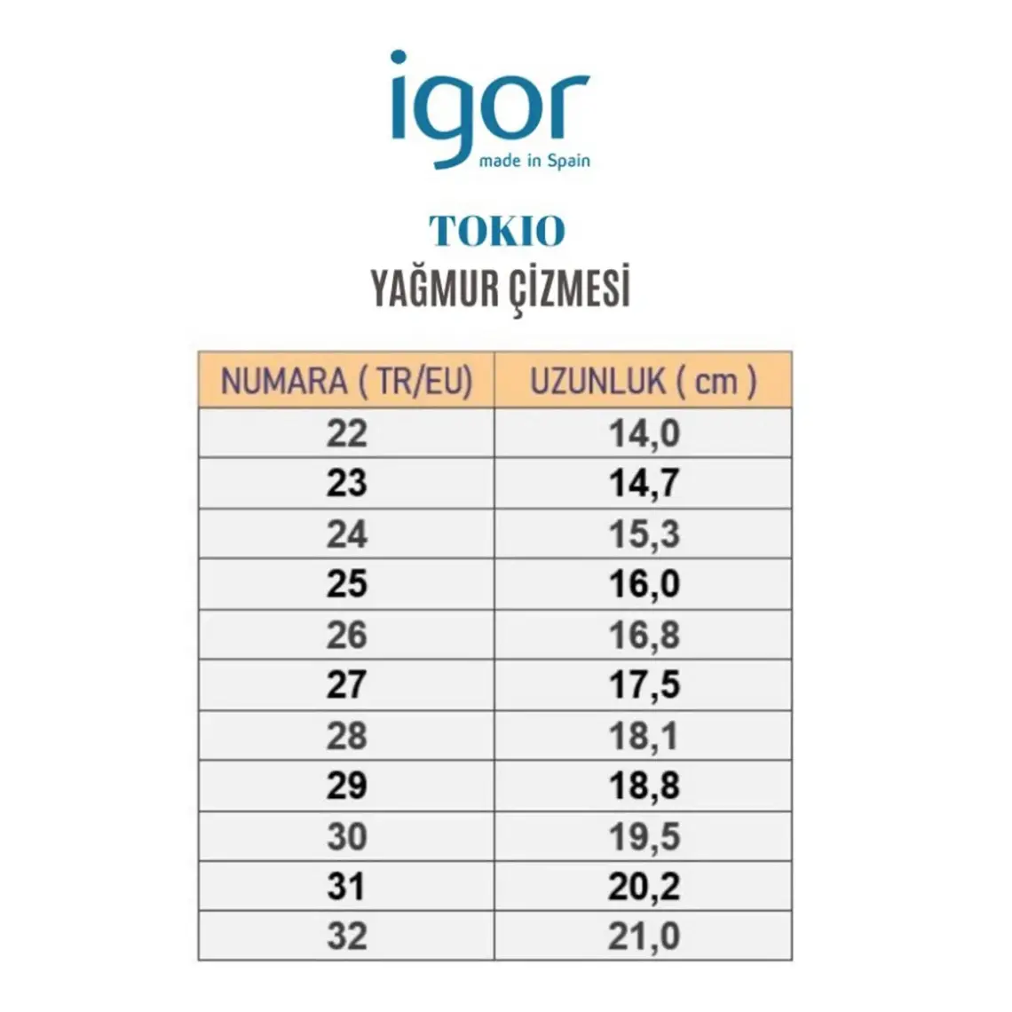 Igor W10290 Tokio Borreguito Çocuk Bot