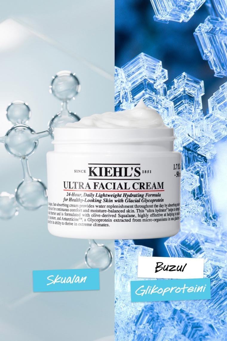 Ultra Facial 24 Saat Nemlendirici Günlük Krem 125 ml
