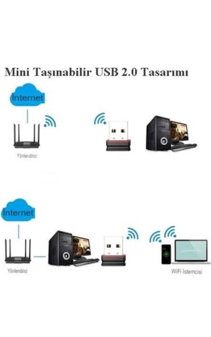 Concord W-1 Realtek 300 Mbps Wifi USB Adaptör