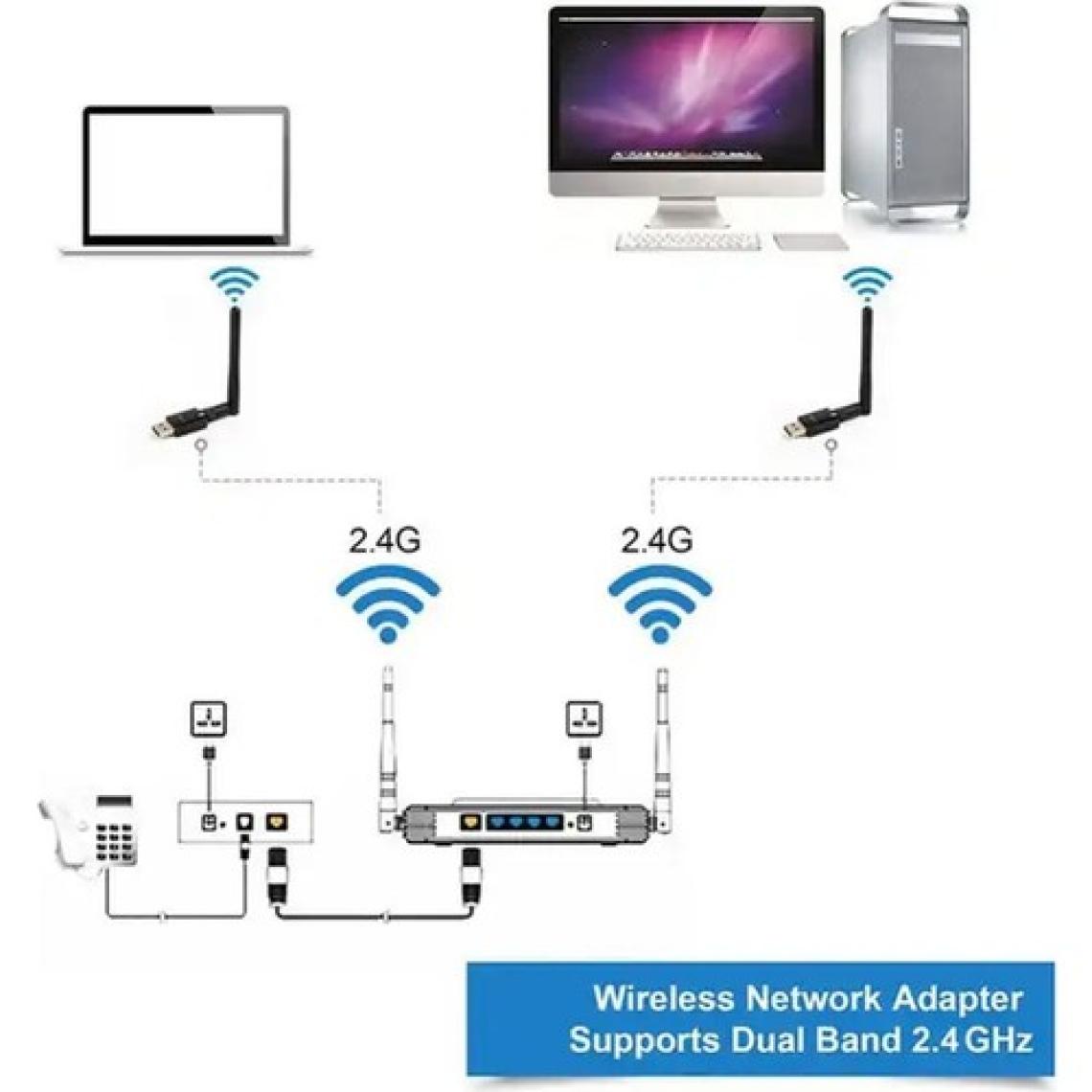 Megamus Usb2.0 Kablosuz Ağ Kartı Mini Wıfı Alıcısı 5db Büyük Anten 150M Kablosuz Ağ Adaptör 802.IIN