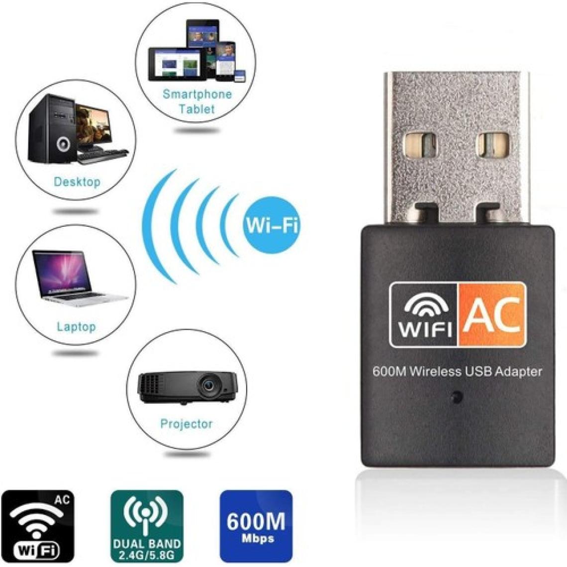ZRH Kablosuz Wi-Fi Adaptör 600 Mbps Çift Bant USB (2.4/5 GHz) – Antensiz Kompakt Tasarım, Güçlü ve Kararlı Sinyal