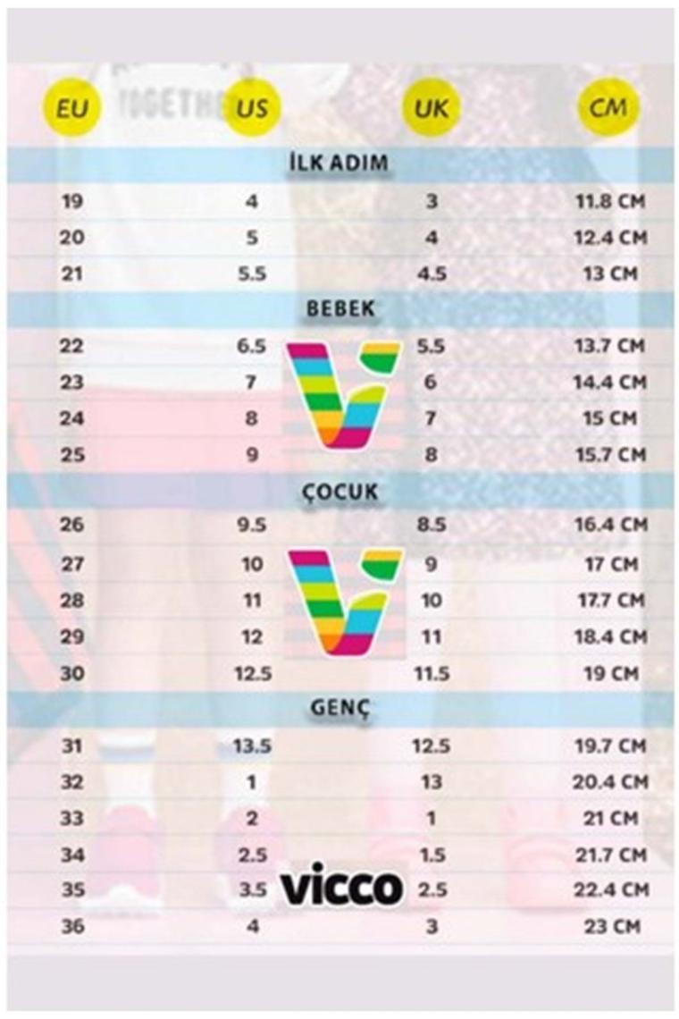 Vicco Color Bebe Panduf