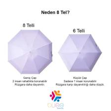 bliss umbrella 8 Telli Kapsül Şemsiye