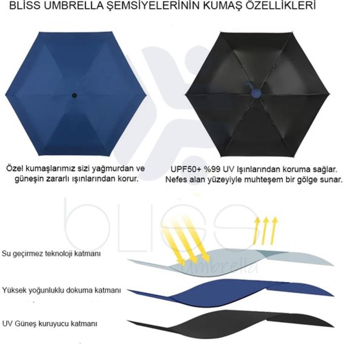 bliss umbrella 8 Telli Kapsül Şemsiye