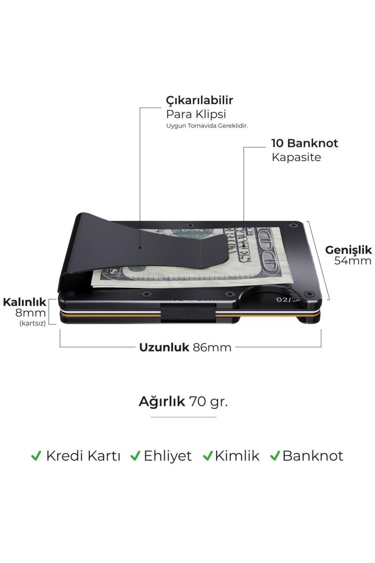 Louise Motto - Cardx - Shine Clips - Yeni Nesil Minimalist Cüzdan, Kartlık - Rfid Blocking, Kadın & Erkek (Siyah)