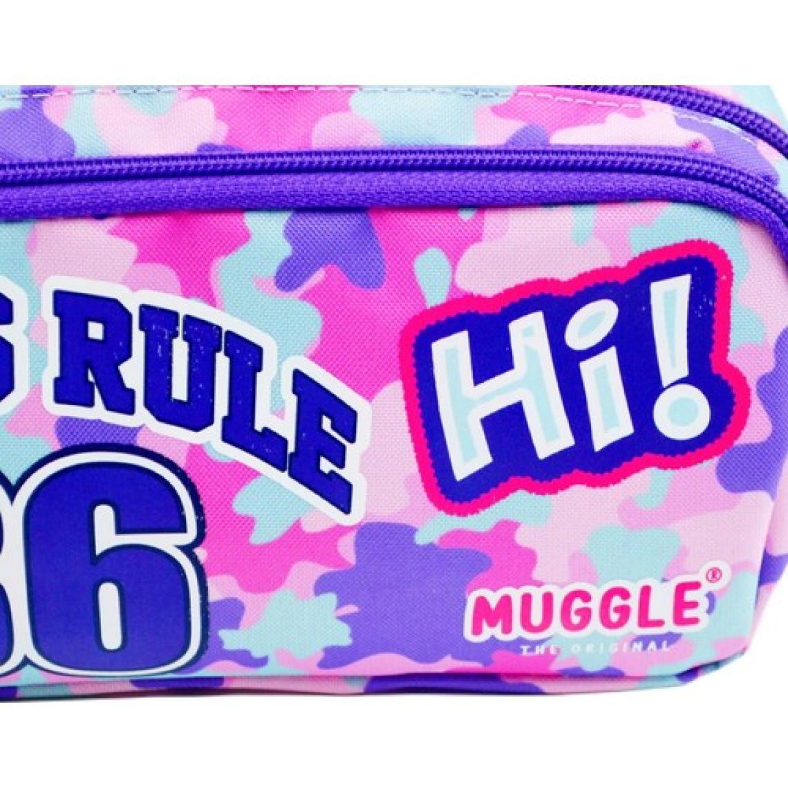 Muggle Girls Rule 2 Bölmeli Kalem Çantası MU-6849