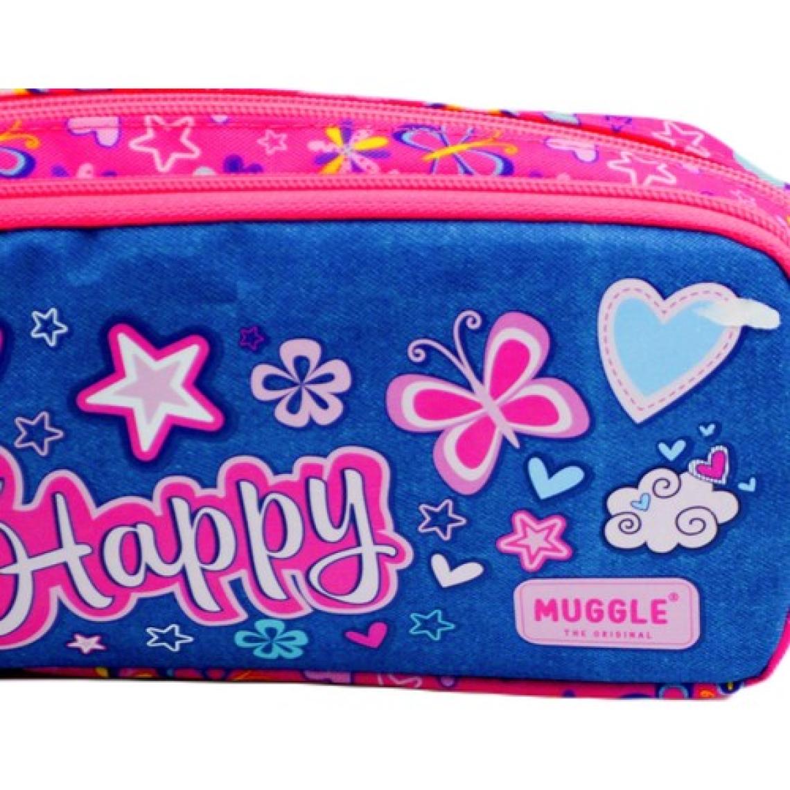 Muggle Be Happy 2 Bölmeli Kalem Çantası MU-7525