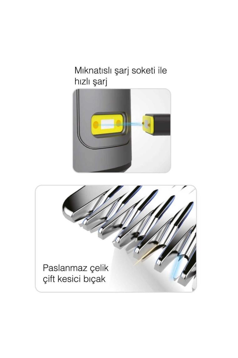 Fakir Exetrim Saç Sakal Kesme Makinesi Siyah