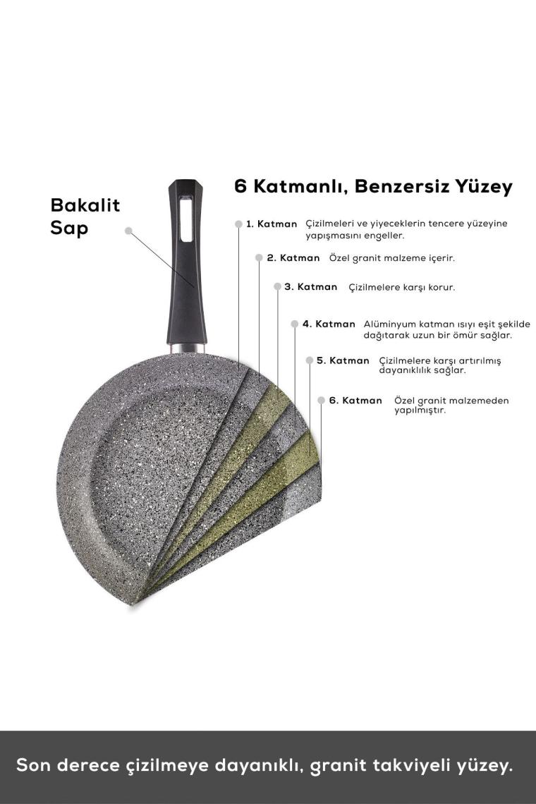 Gris Biogranit 7 Parça Tencere Seti 5049SERI