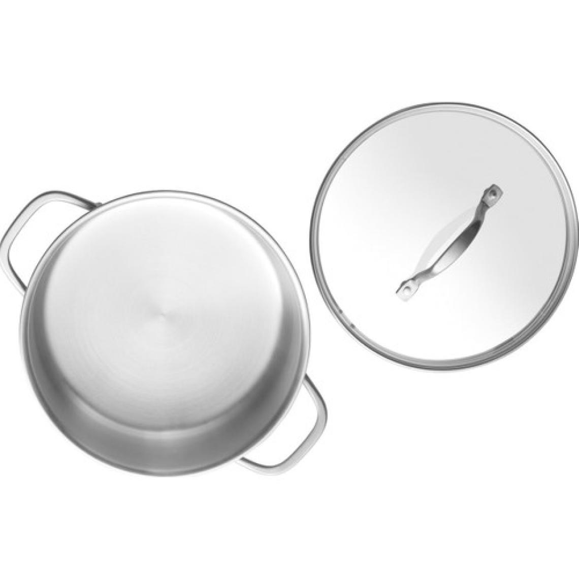 Zwilling Flow 5 Parça Tencere Seti
