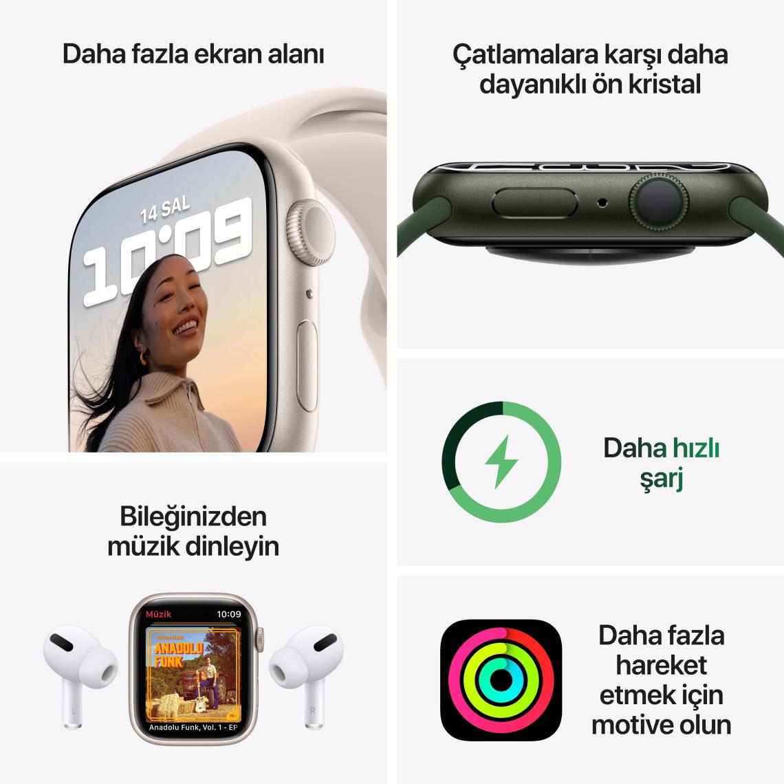 Apple Watch Seri 7 Gps, 45MM Siyah Alüminyum Kasa  ve Siyah Spor Kordon - Regular MKN53TU/A