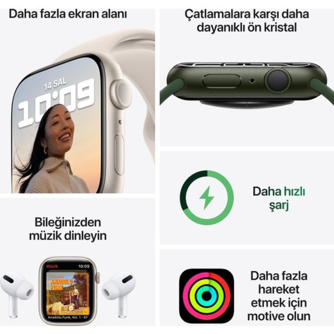 Apple Watch Series 7 GPS 45mm Mavi Alüminyum Kasa ve Spor Kordon Akıllı Saat