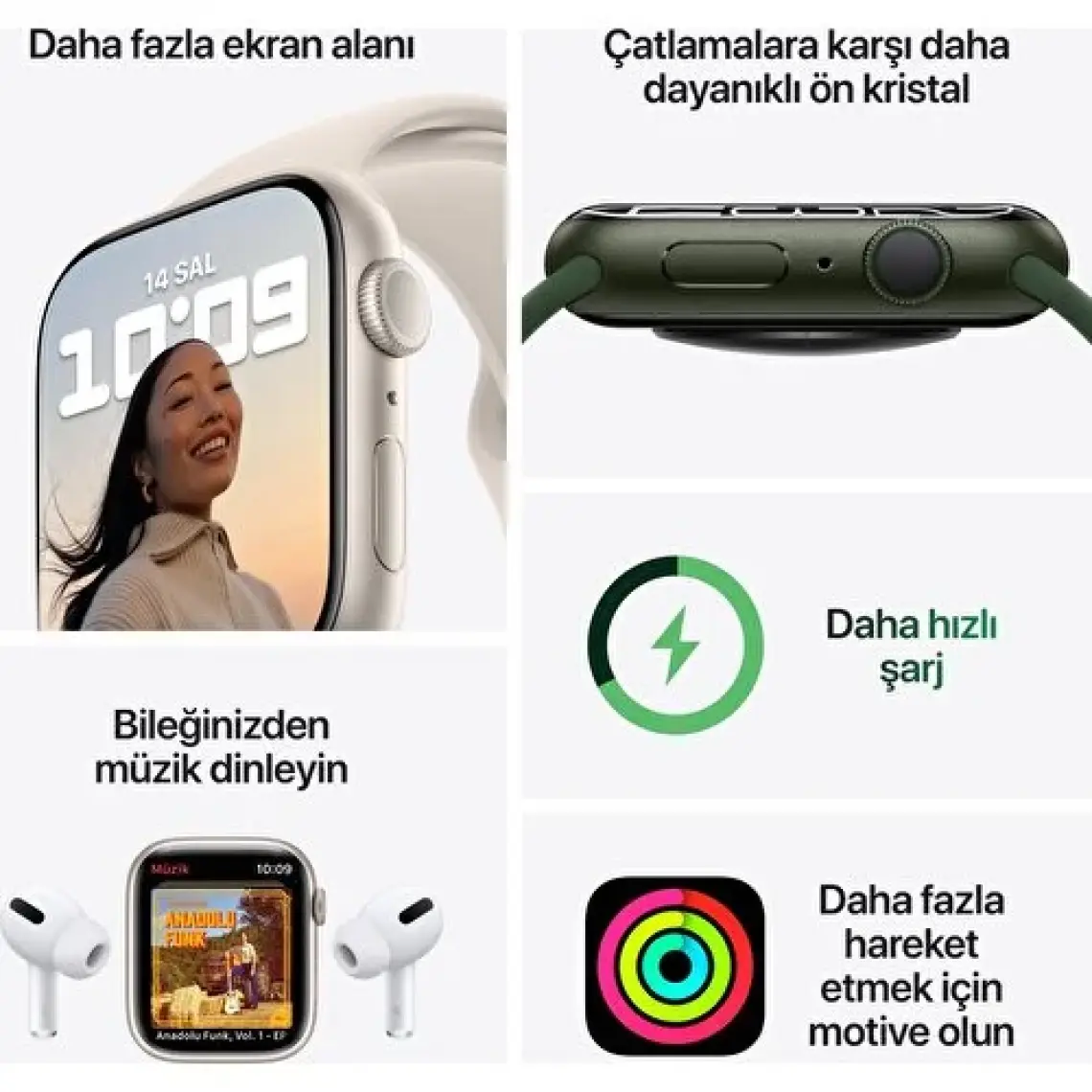 Apple Watch Series 7 GPS 45mm Akıllı Saat