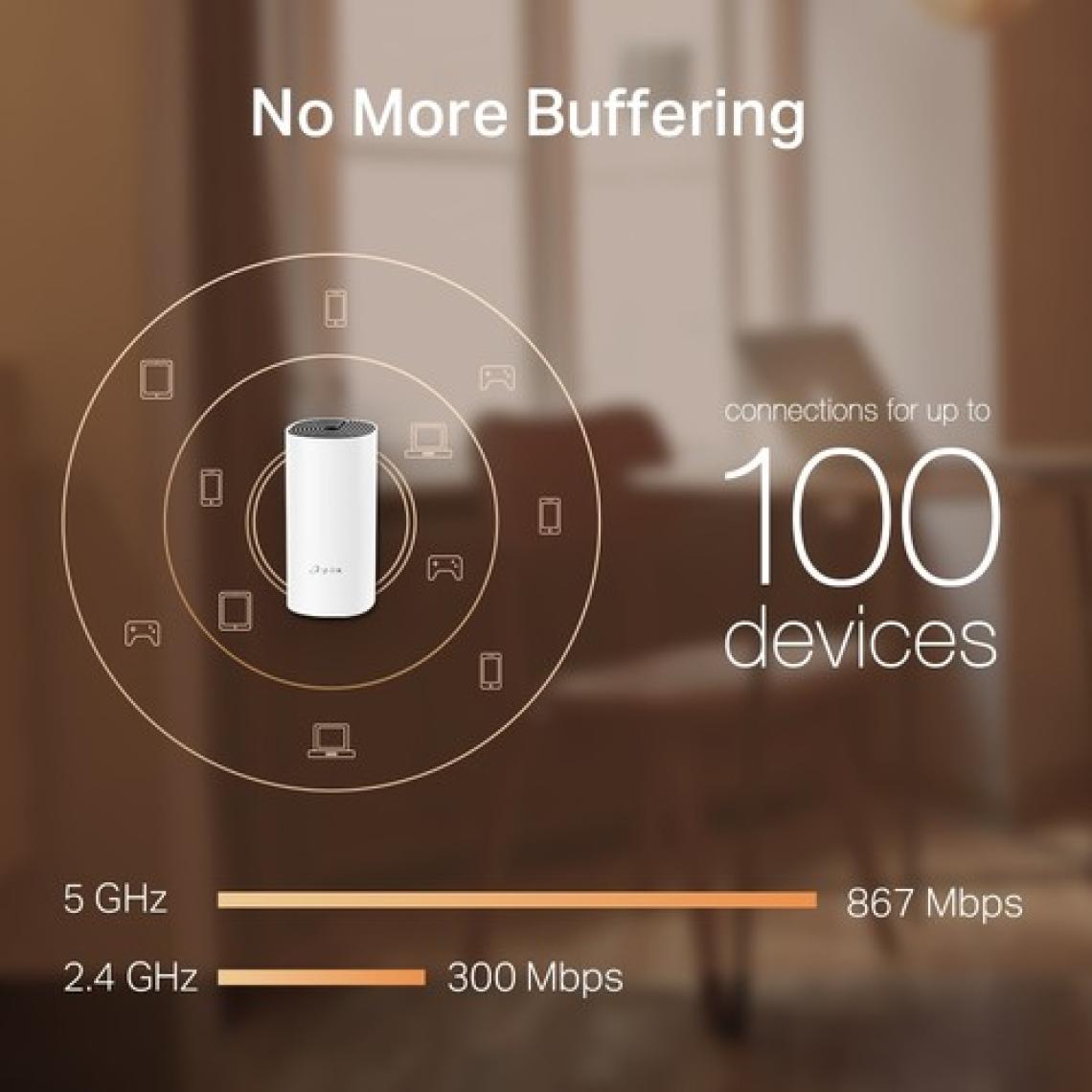 TP-Link Deco M4 (2-Pack) | Wi-Fi 5 Mesh Sistemi | AC1200 Mbps Hız | Fiber Uyumlu | Çift Bant | Gigabit Port | 100 Cihaz | 260 m² Kapsama Alanı | WPA3 | Mobil Uygulama ile Kolay Kurulum