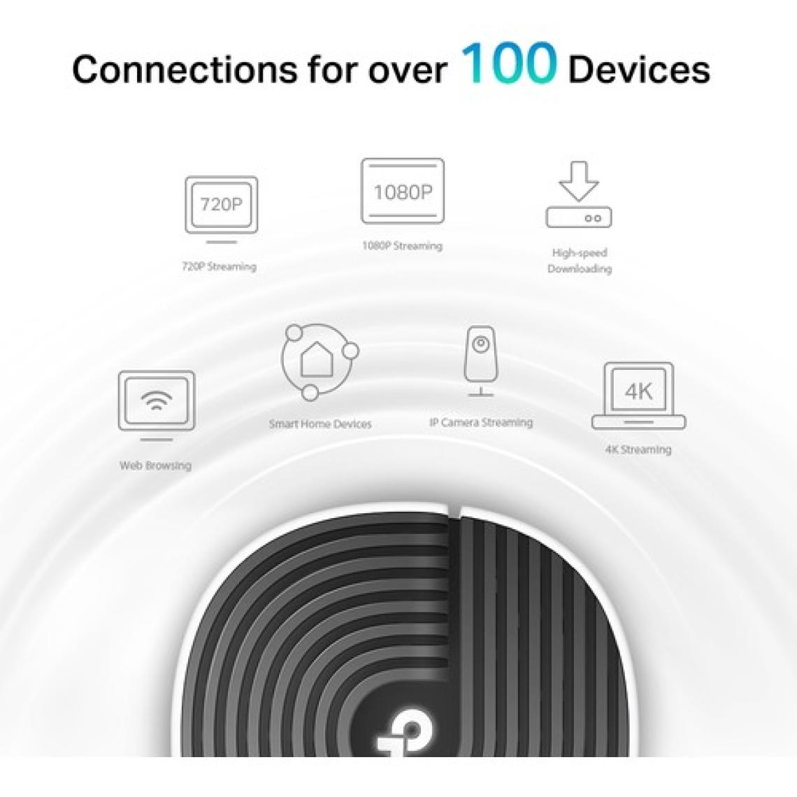 TP-Link Deco S7 1900 Mbps 2'li Router