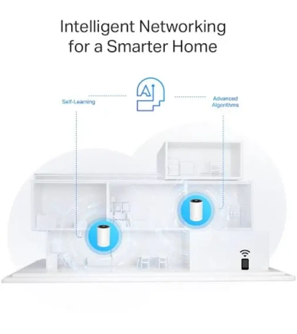TP-Link Deco X10(3-pack), AX1500 Mbps, 520 m²'ye kadar Kapsama Alanı, 120 Cihaza Kadar Bağlantı, Gigabit Portlu, Mobil Uygulama ile Kolay Kurulum,Yapay Zeka Destekli Wi-Fi 6 Mesh Sistemi