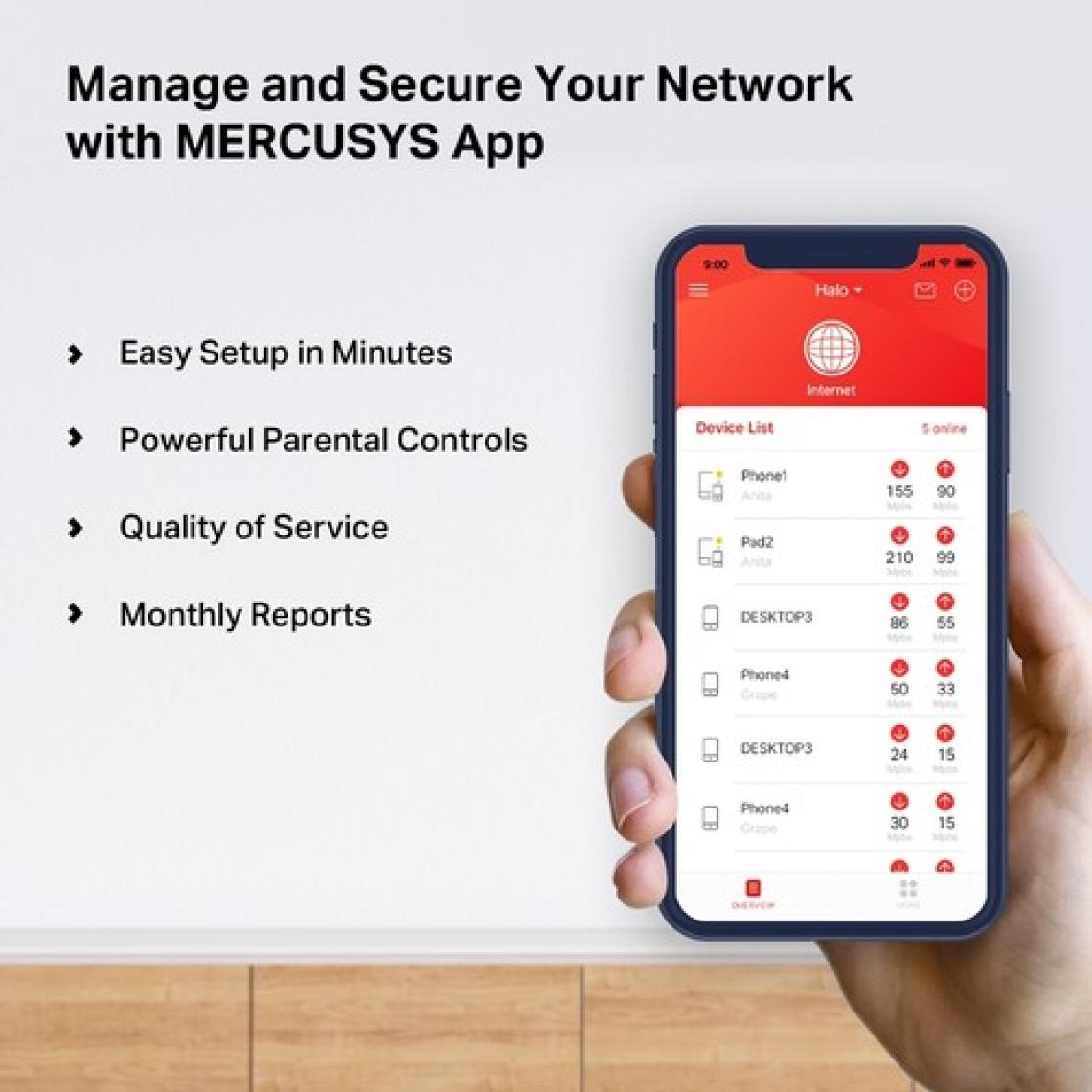 Mercusys Halo H50G 3 Port 1900 Mbps 3'lü Router