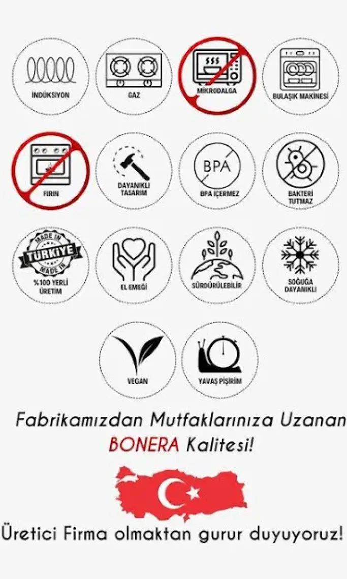 Bonera Vita 8lt Paslanmaz Çelik Düdüklü Tencere