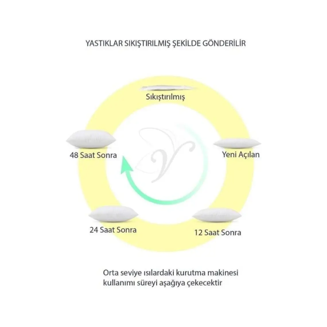 Vionel Home 2 Adet Premium Kare Kırlent İç Yastık 1.kalite Elyaf Dolgulu Oyuncu Koltuk Yastığı, 43X43