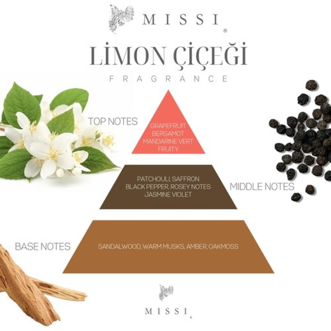 Missi 250 ml Limon Çiçeği Yedek Esans