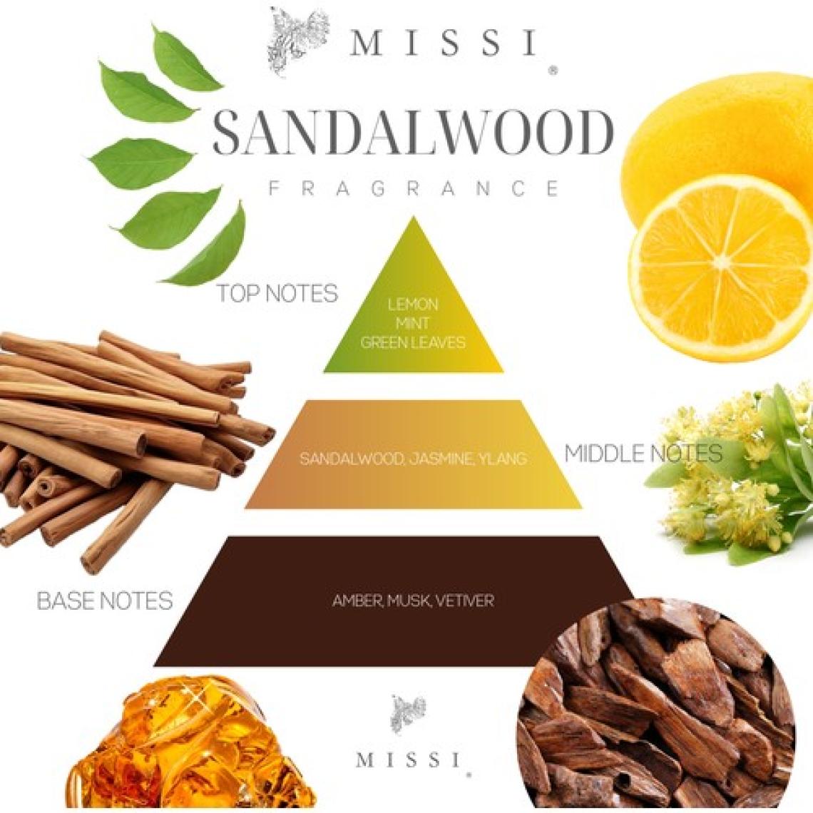 Missi 250 ml Sandal Wood Yedek Esans