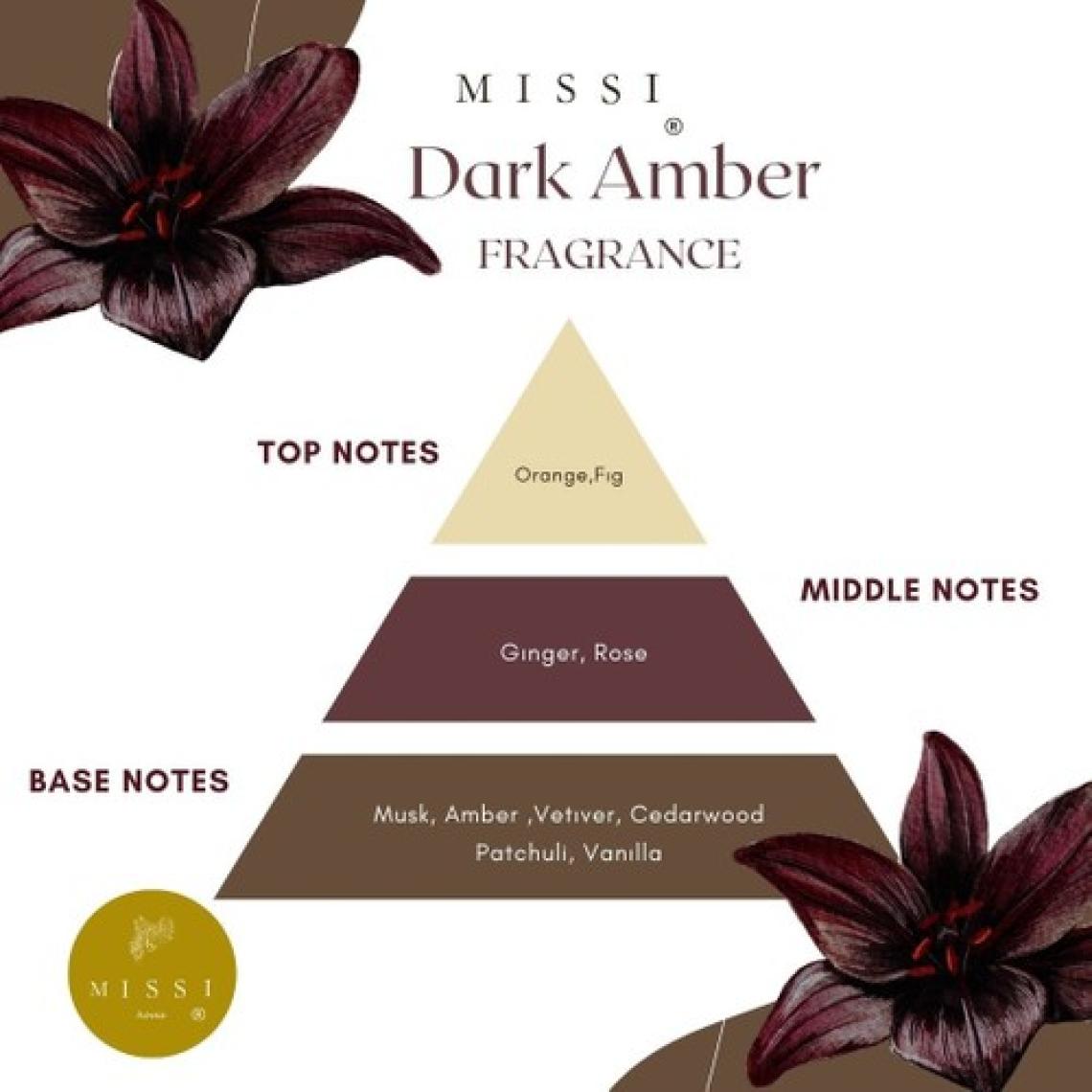 Missi 250 ml Dark Amber Yedek Esans