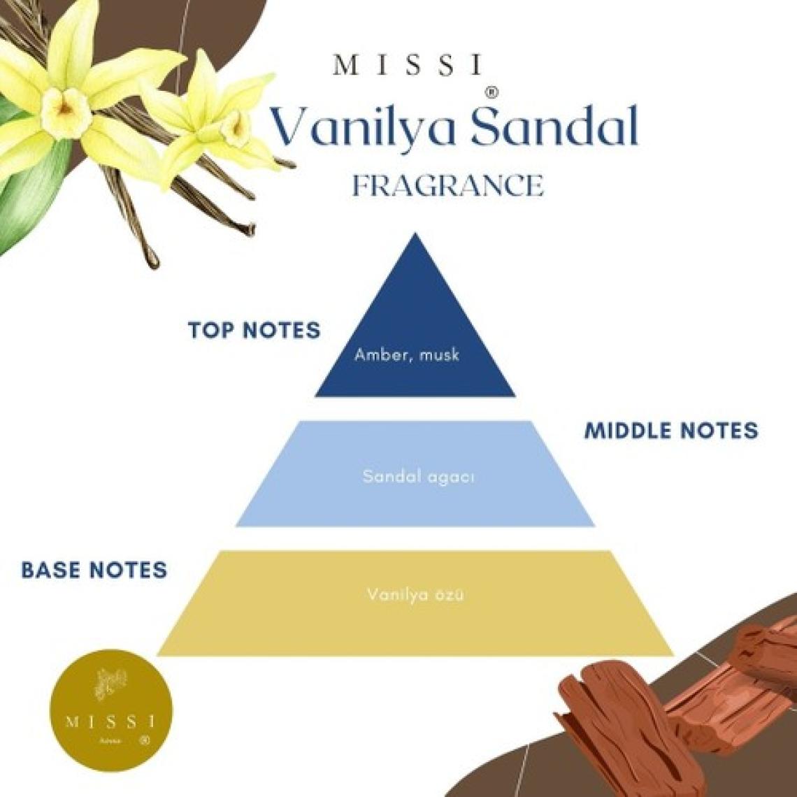 Missi 250 ml Vanilya Sandal Yedek Esans