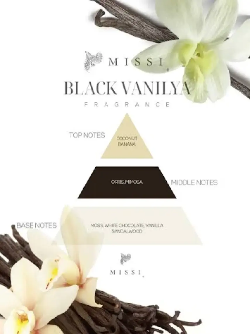 Missi Ahşap Kaideli Black Vanilya Kokulu Seramik Taş Hediye Seti