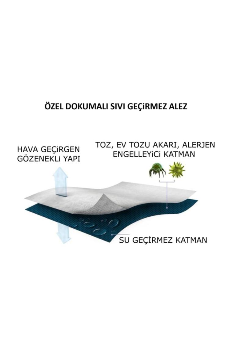 Çocuk Bebek Alezi Sıvı Geçirmez Yatak Koruyucu  75x160 Alez