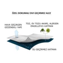 Çocuk Bebek Alezi Sıvı Geçirmez Yatak Koruyucu  75x160 Alez
