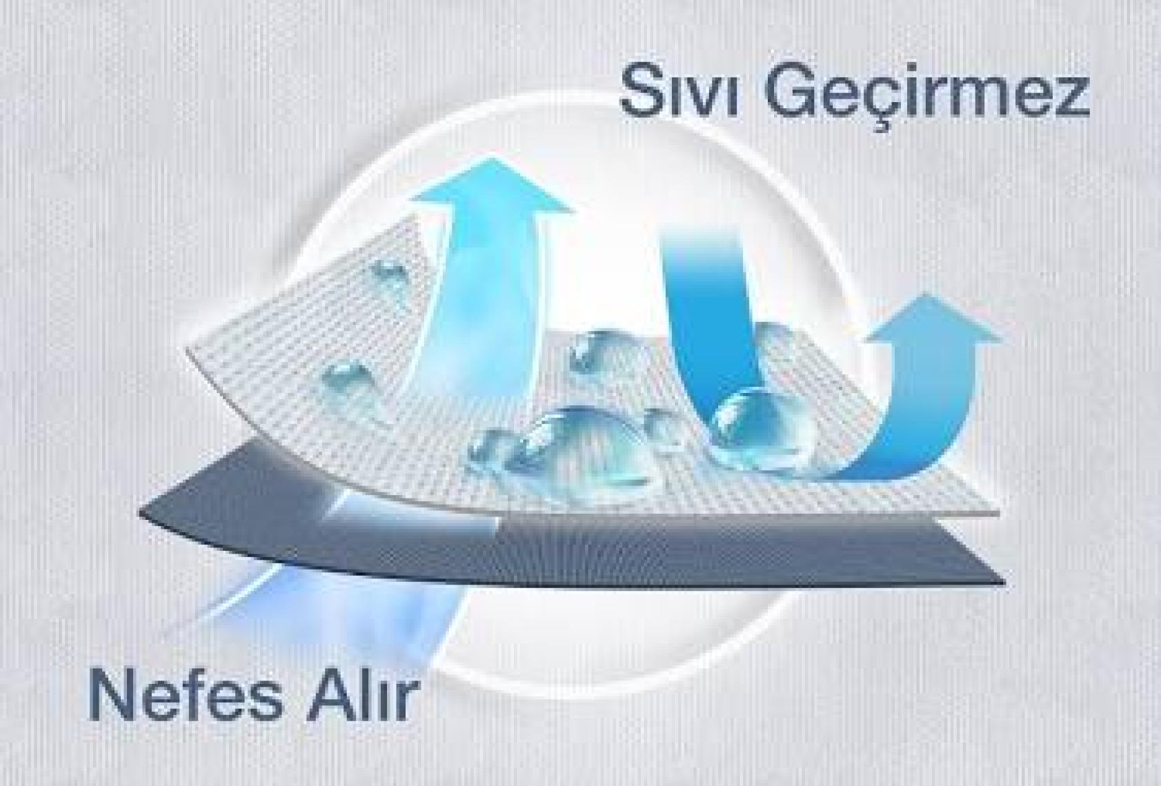 Yataş Bedding Micro Fit Sıvı Geçirmez Tek Kişilik Alez (90X200 Cm)