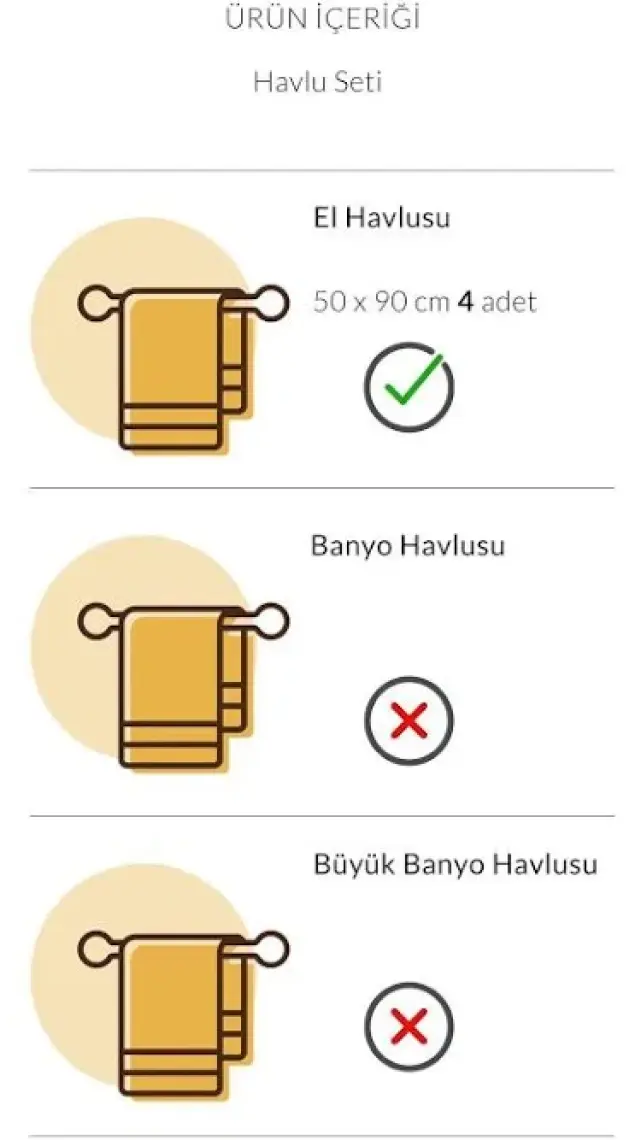 Varol 4 Adet İperion Serisi Otel Havlusu 50x90 225gr