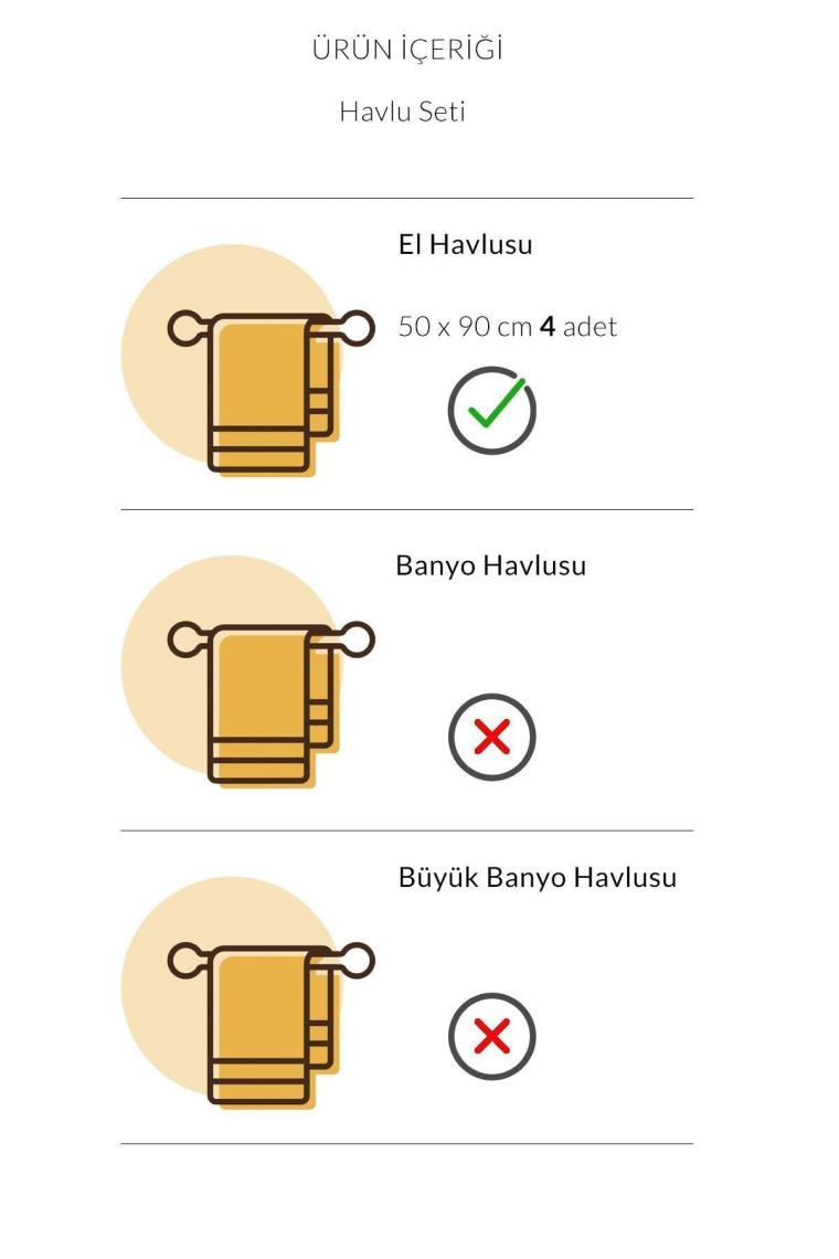 4 Adet Imeria Serisi Otel El Yüz Havlusu 50x90 200gr