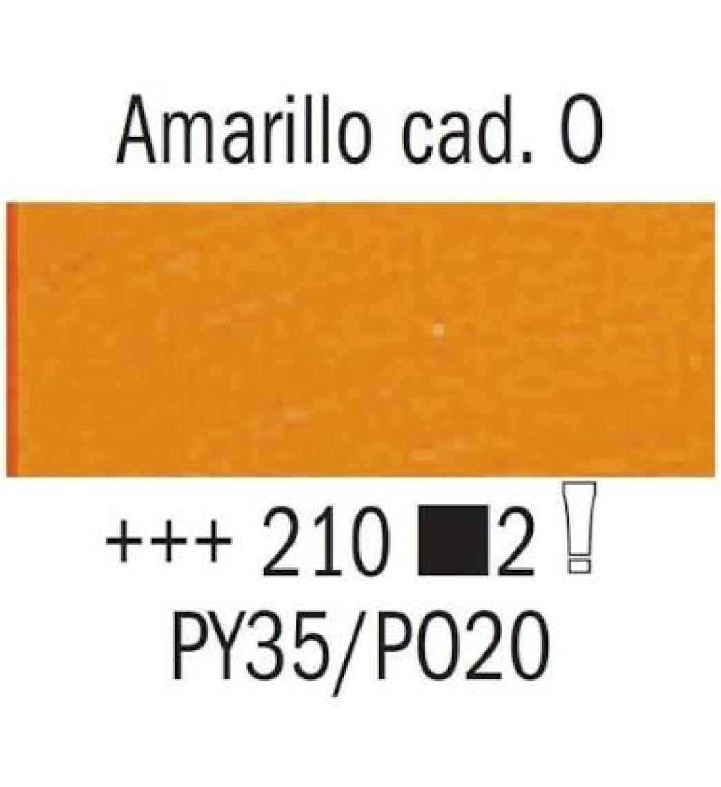 Van Gogh Yağlı Boya 40 ml Cadmium Red Light