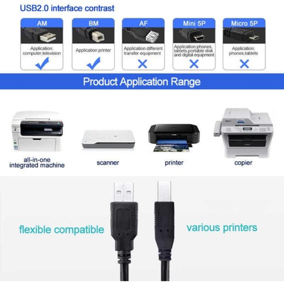 Moonkip Hp Laserjet M1522NF USB Yazıcı Printer Ara Bağlantı Kablosu