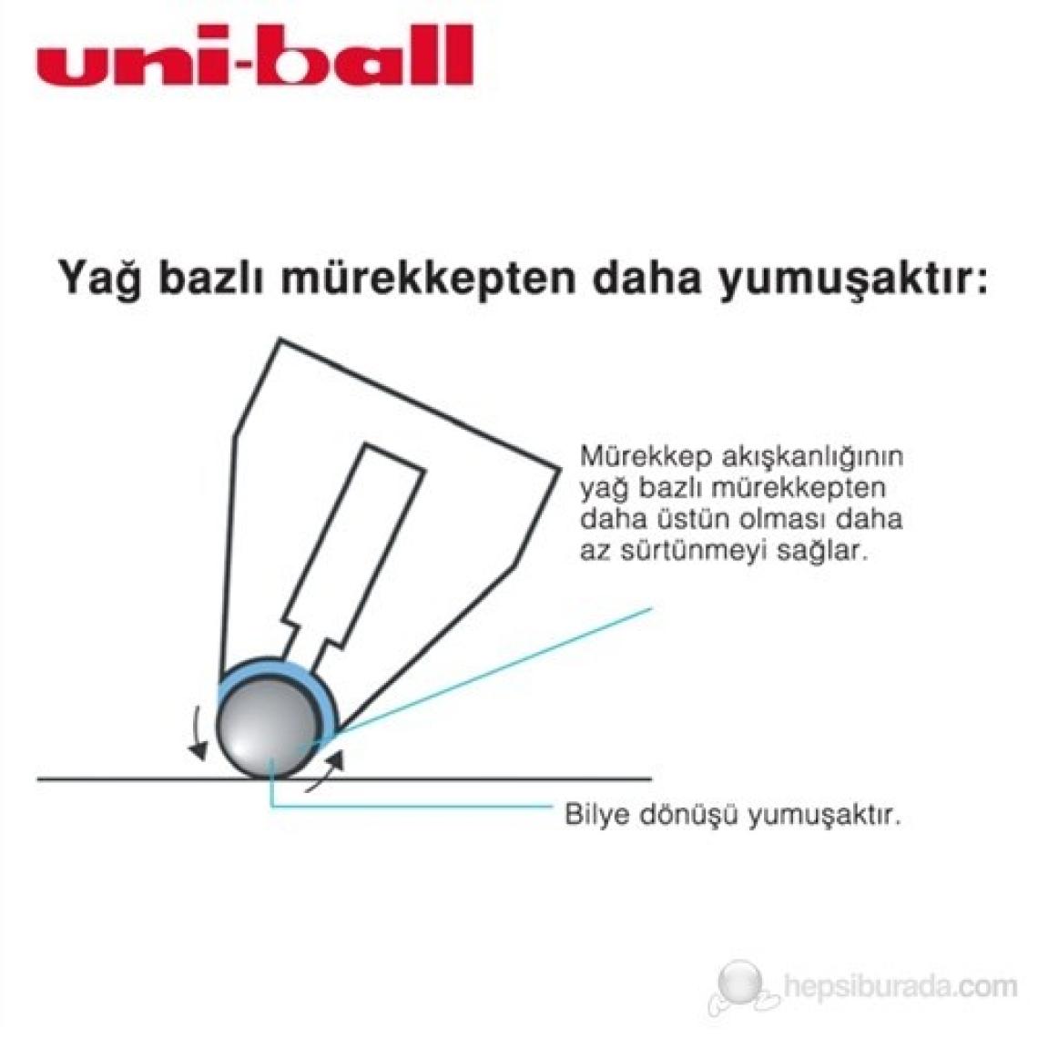 Uni-ball Jetstream Hızlı Yazı Kalemi 1.0 1'li (SX-210) Siyah