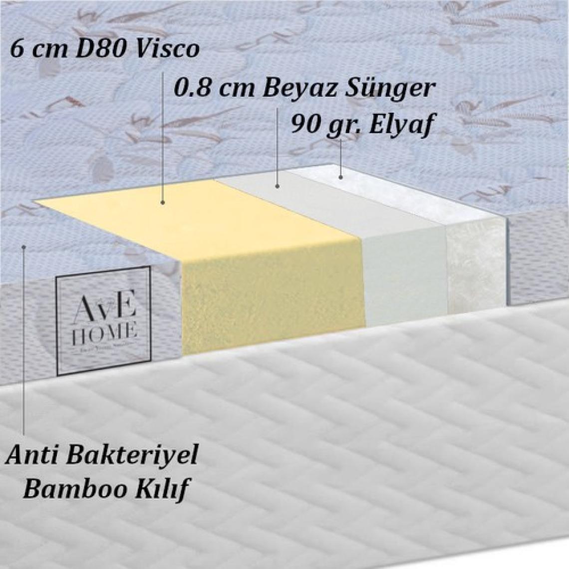 Ave Home Bioped Full Visco Premium Çift Kişilik Yatak Pedi