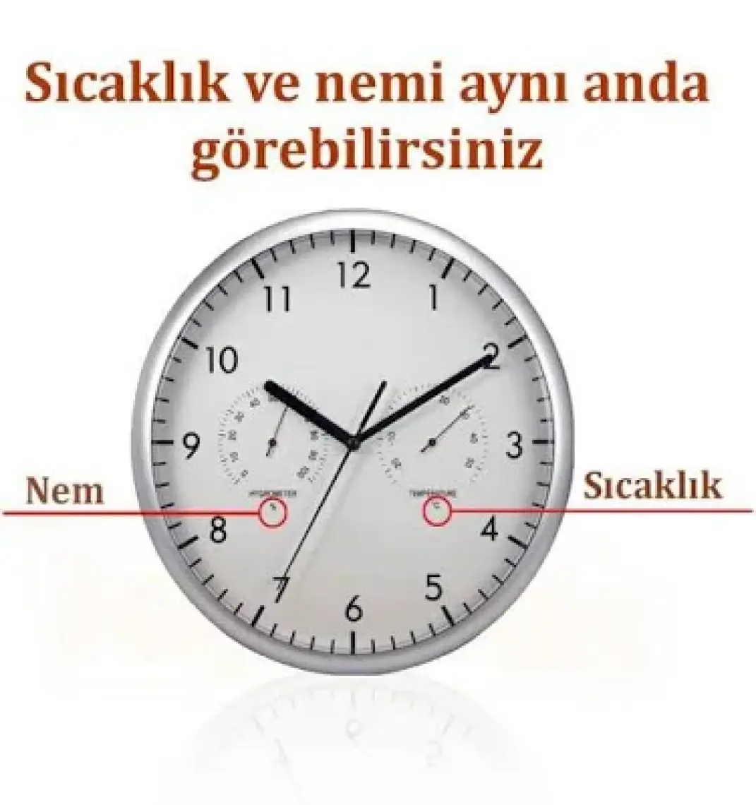 Duvar Saati Ve Sıcaklık-Nem Ölçer