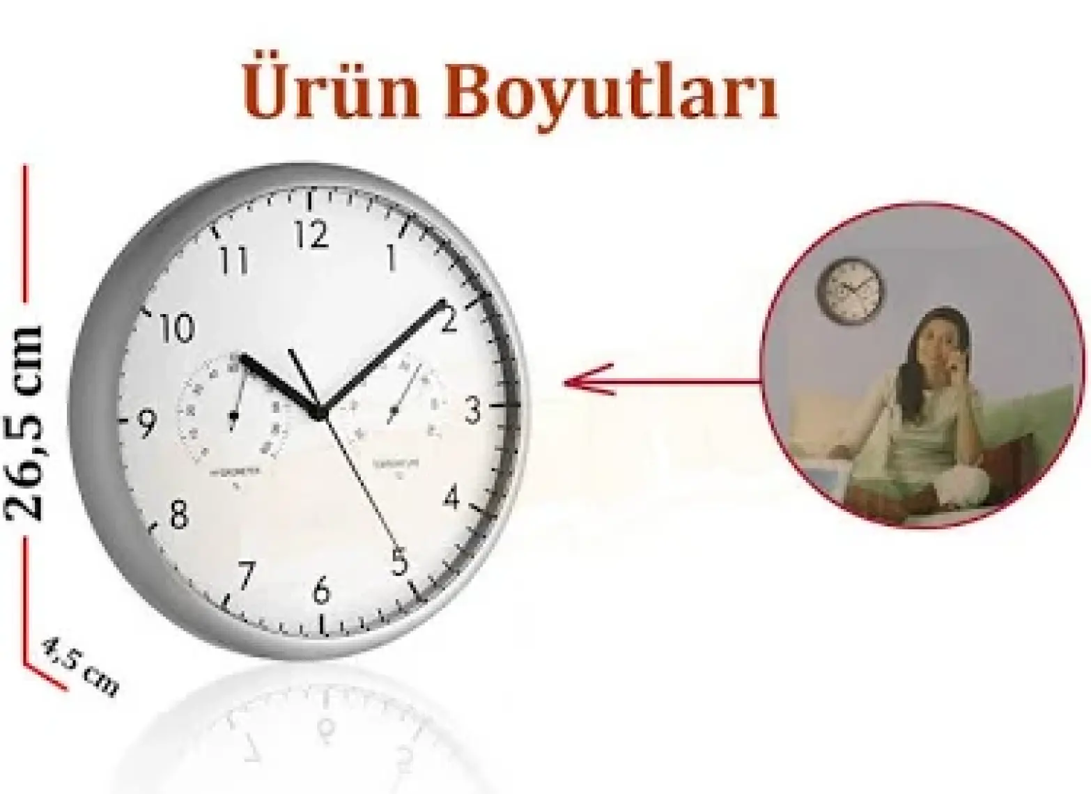 Duvar Saati Ve Sıcaklık-Nem Ölçer