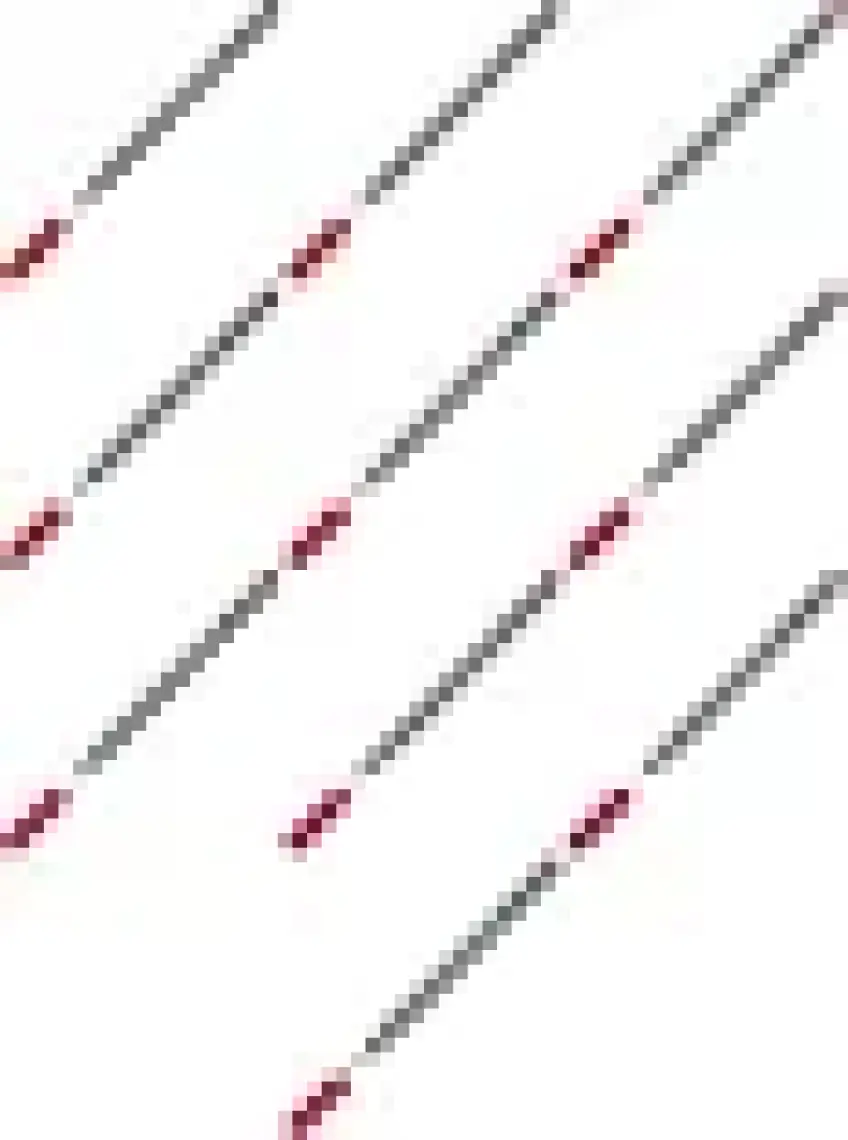 Faber-Castell Grip Finepen 0,4 Mm Kırmızı