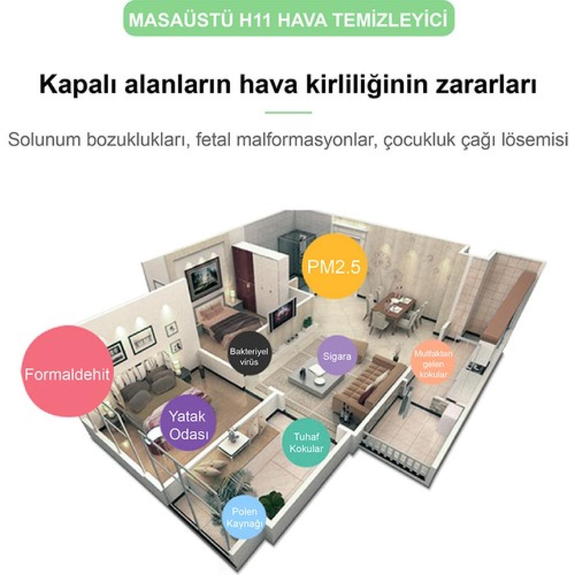 Neutron Air Purifier H11 Hepa Filtre Akıllı Hava Temizleyici Beyaz