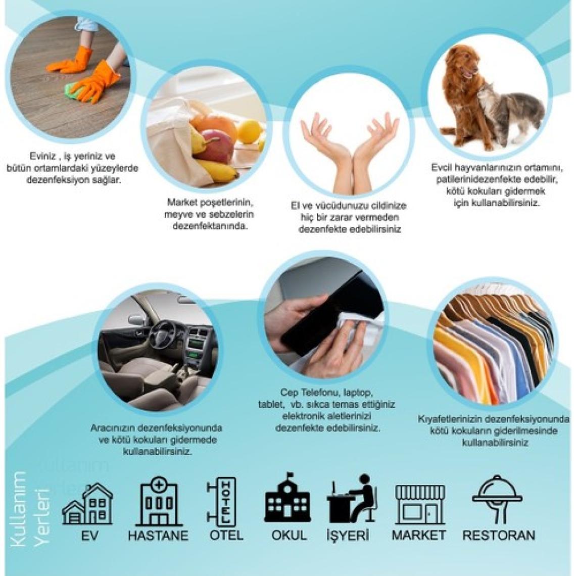 Heifer Elektrolize Su Üreten Sterilizasyon Spreyi Doğal Dezenfektan 300 ml