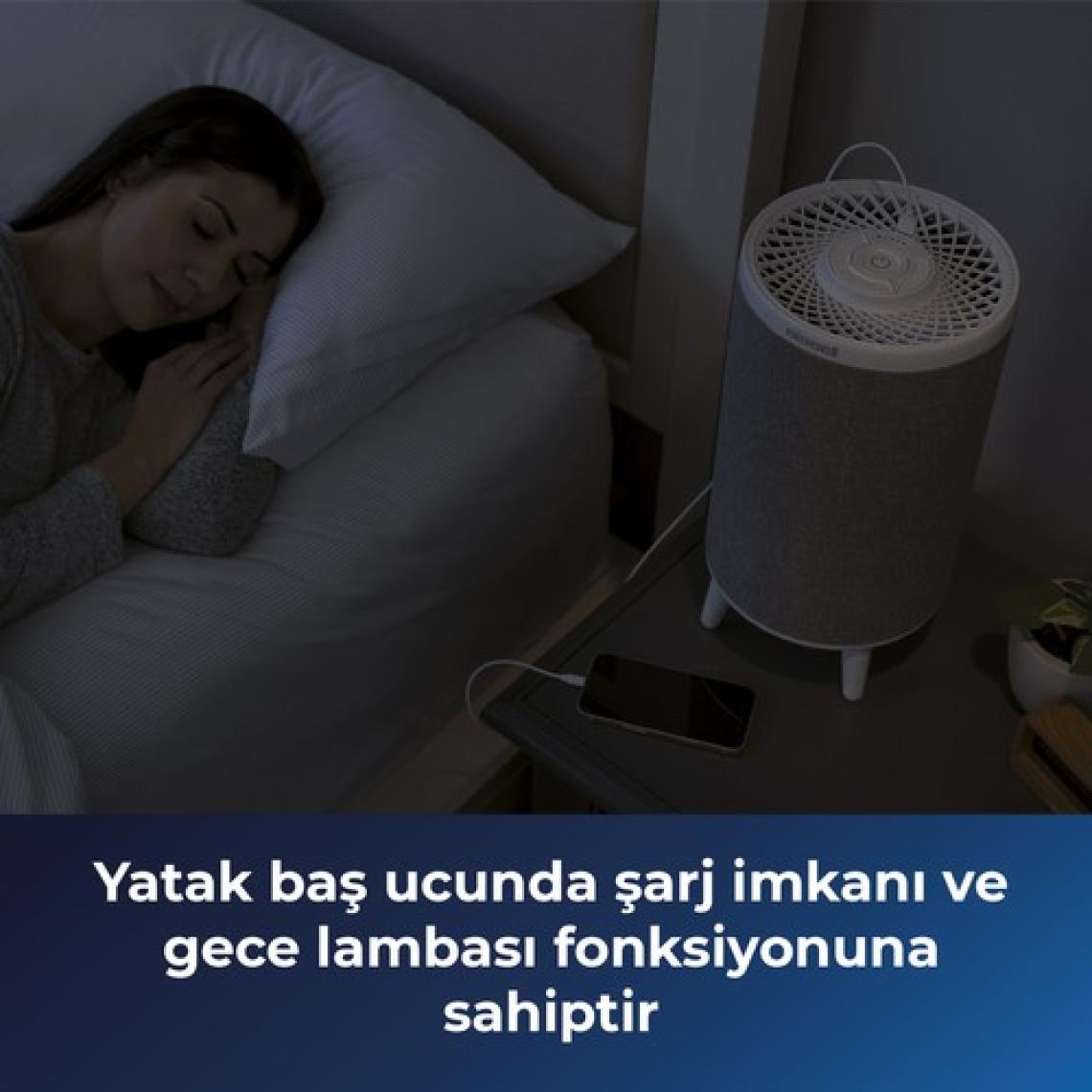 Bissell 3172D Myair Hub Hepa ve Karbon Filtreli Hava Temizleyici - Beyaz