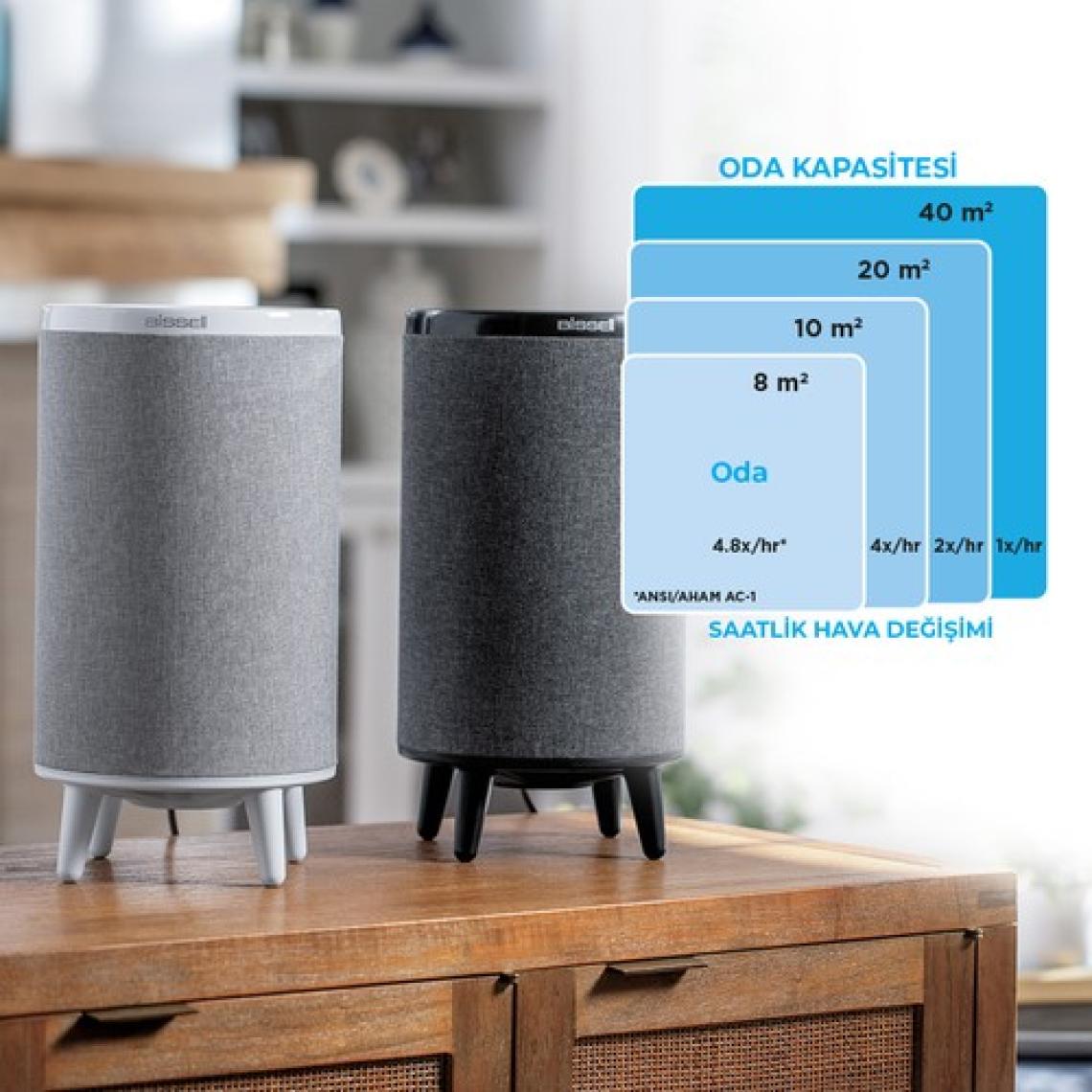 Bissell 3172D Myair Hub Hepa ve Karbon Filtreli Hava Temizleyici - Beyaz