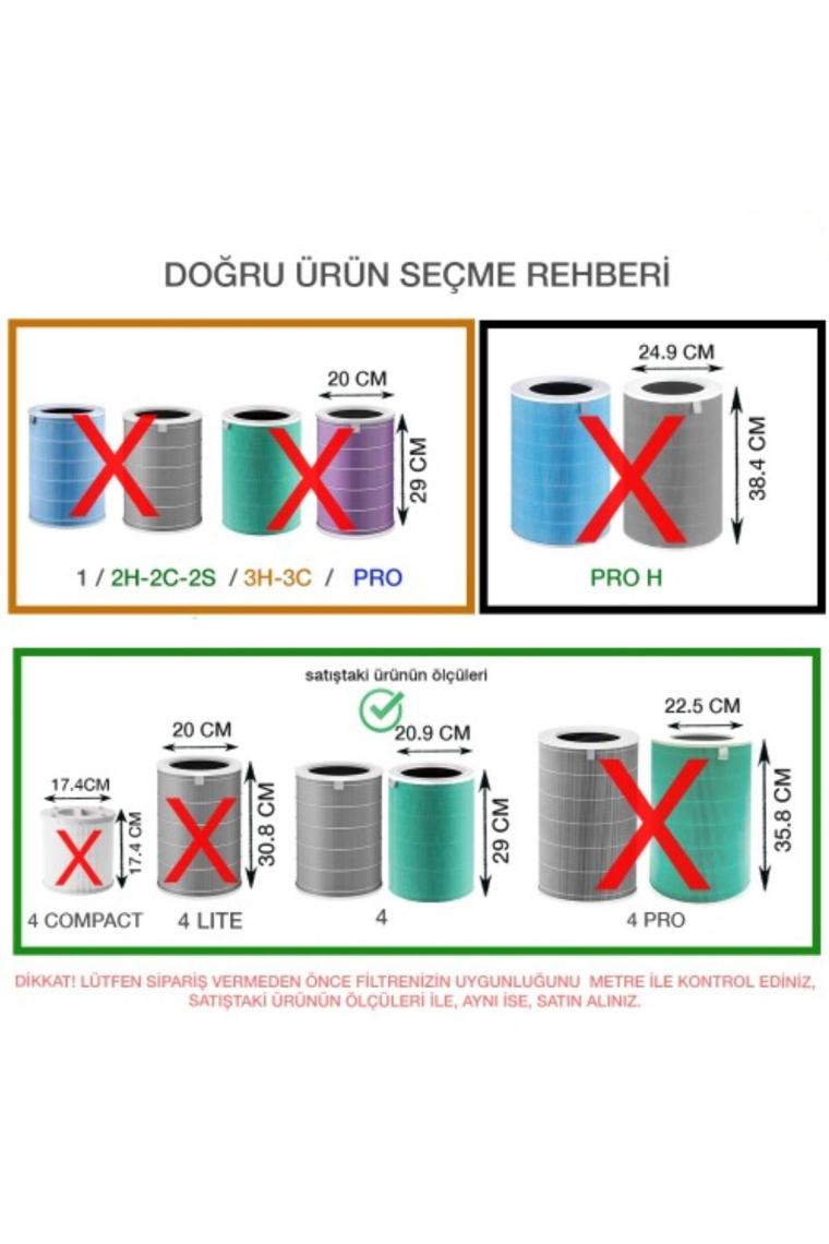 Purmed Xiaomi Smart Air Purifier 4 Lite Uyumlu Hepa + Aktif Karbon Gri Filtre