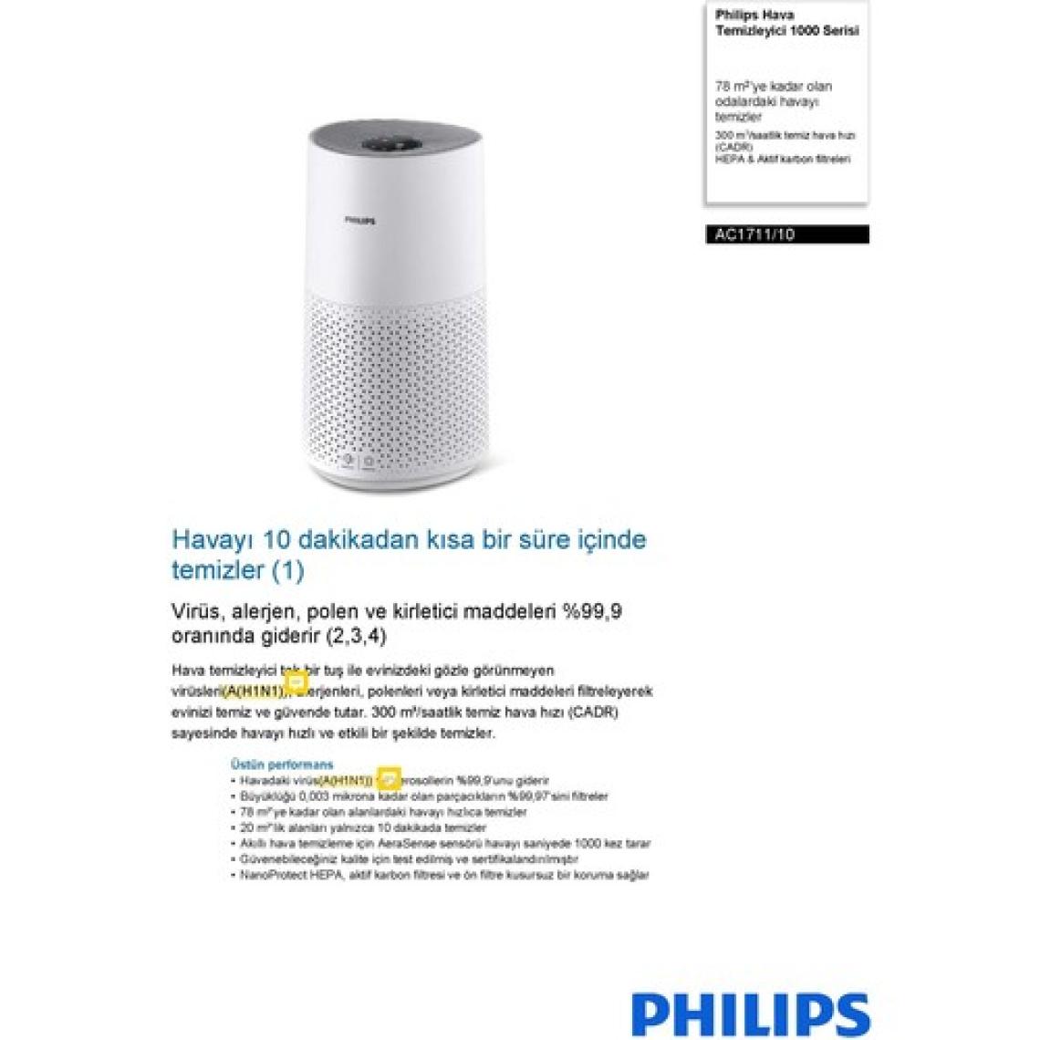 Philips 1000 AC1711/10 Air Purifier Hava Temizleme Cihazı