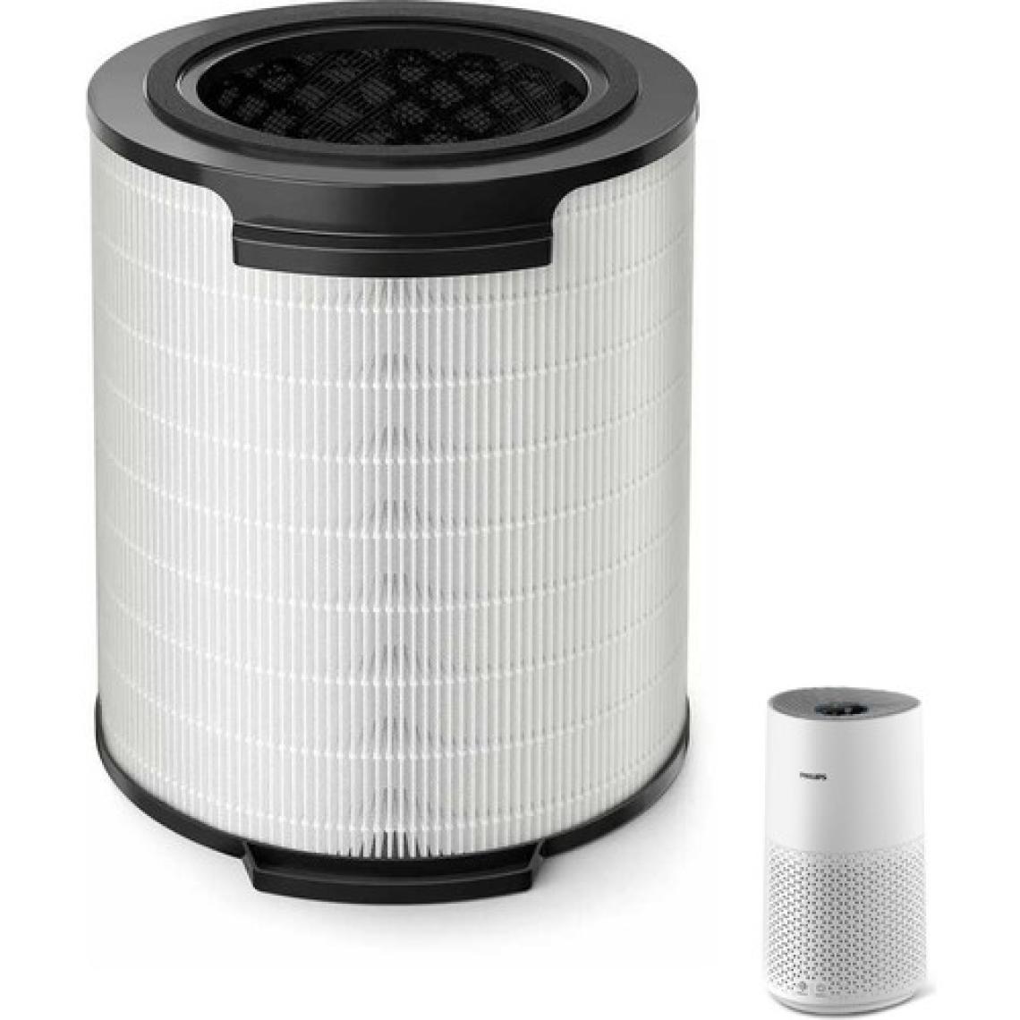 Purmed Philips 1000 Serisi AC1711 / AC1715 Uyumlu FY1700/30 H13 HEPA + Aktif Karbon Filtre – Yedek Filtre Seti