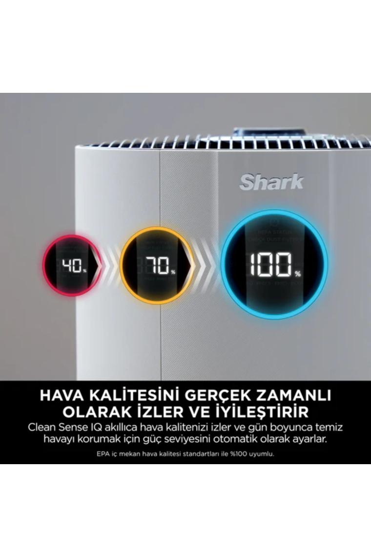 Shark Neverchange5 Clean Sense Iq Hava Temizleyicisi Max