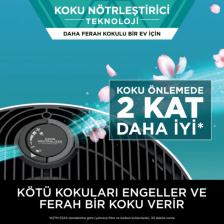 Shark Neverchange5 Clean Sense Iq Hava Temizleyicisi Max
